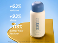 Coco & Eve Pro Youth Shampoo with Honey & Retinol - 280ml