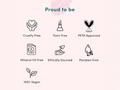 Coco & Eve Pre-Shampoo Treatment for Dry, Damaged Hair - 125ml