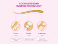 Coco & Eve Pre-Shampoo Treatment for Dry, Damaged Hair - 125ml