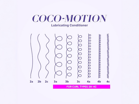 Color Wow Coco-Motion Lubricating Conditioner for Dry Curly Hair 295ml front plastic container packaging showing product name and branding