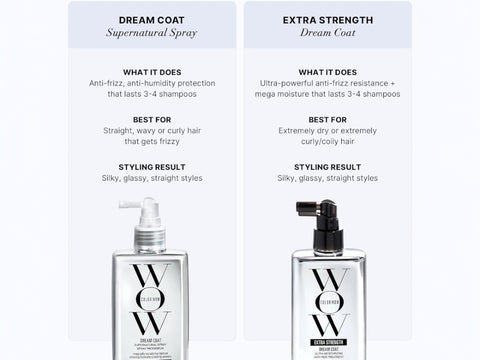 Color Wow Dream Coat Supernatural Spray - Humidity Resistant & Smoothing
