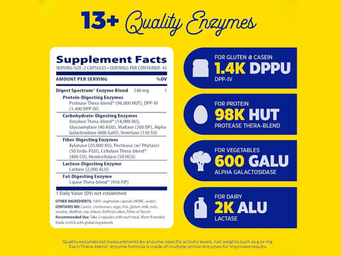 Enzymedica Digest Spectrum™ 90 capsules supplement facts and ingredients label