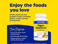 Enzymedica Digest Spectrum™ 90 capsules digestive enzyme support benefits graphic