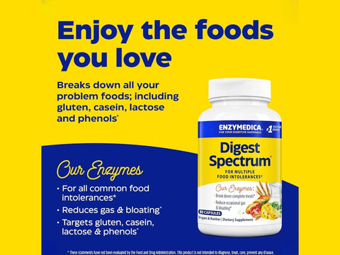 Enzymedica Digest Spectrum™ 90 capsules digestive enzyme support benefits graphic