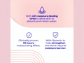 Product description card with text about moisture-binding urea and glycerin on a pink background