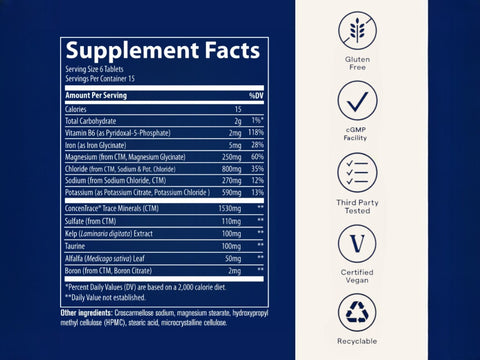 Trace Minerals Electrolyte Stamina Tablets - 90 Count supplement facts and ingredients label