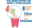 How to Use: Ener-B+ Sugar Free Raspberry Lemonade sachet mixing instructions 30 sachets on white background