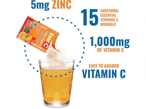How to Use: Ener-C Orange sachet mixing instructions 30 sachets on white background