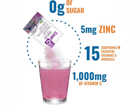 How to Use: Ener-C Sugar Free Mixed Berry sachet mixing instructions 30 sachets on white background