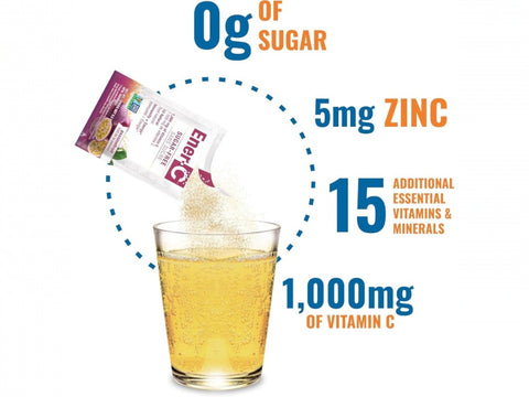 How to Use: Ener-C Sugar Free Passion Fruit sachet mixing instructions 30 sachets on white background