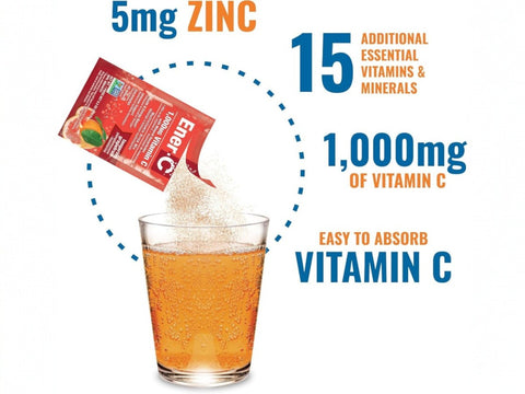 How to Use: Ener-C Tangerine & Grapefruit sachet mixing instructions 30 sachets on white background