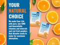 Ener-D Sugar Free Orange Vitamin D Powder Mix – 24 Sachets