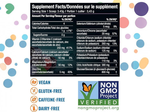 Ener-IV electrolyte drink mix powder nutrition label 154.35g on white background