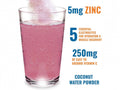 How to Use: Ener-IV electrolyte drink mix powder mixing instructions 154.35g on white background