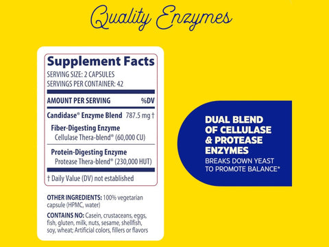 Enzymedica - Candidase 84 Capsules supplement facts and ingredients label