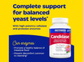 Enzymedica Candidase 42 Capsules yeast support and digestive health benefits graphic