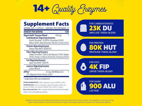 Enzymedica Digest Gold With Atpro 21 Capsules supplement facts and ingredients label