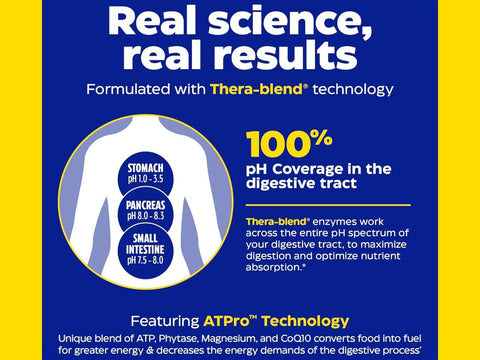 Enzymedica Digest Gold with ATPro, 180 Capsules key benefits high potency enzyme support