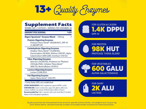 Enzymedica Digest Spectrum 120 Capsules supplement facts and ingredients label
