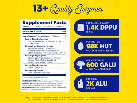 Enzymedica Digest Spectrum 30 Capsules supplement facts and ingredients label