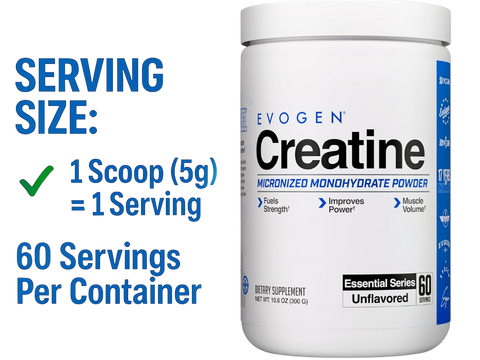 Evogen Creatine supplement container with serving size information on a white background