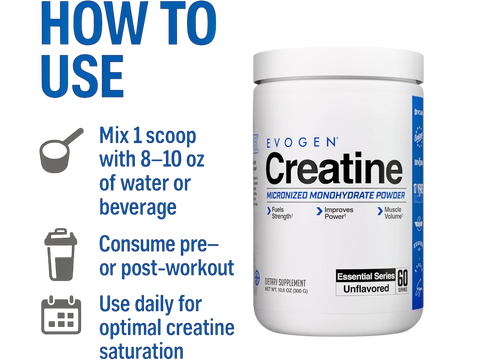 Evogen Creatine supplement container with usage instructions on a white background