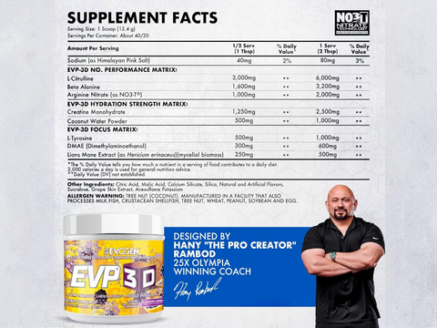 Supplement facts label for a product with a container and a person in the background.