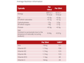 Floradix Floravital Liquid Iron & Vitamin Formula Supplement Facts nutrition information panel