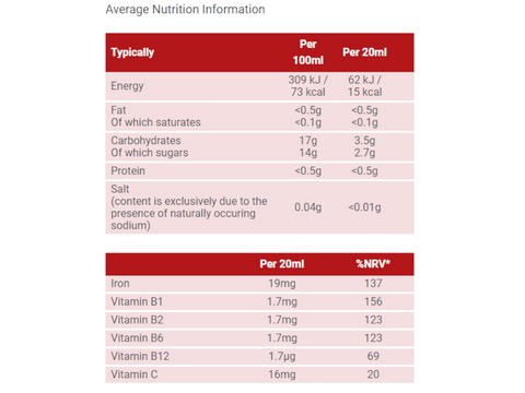 Floradix Floravital Liquid Iron & Vitamin Formula Supplement Facts nutrition information panel