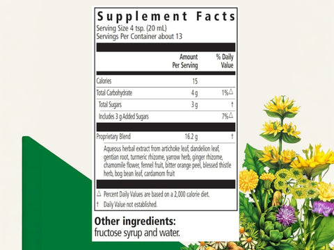 Floradix Gallexier Liquid Herbal Formula 250ml Supplement Facts nutrition information panel