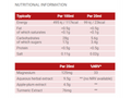 Floradix IntestCare Liquid Herbal & Mineral Formula 250ml Supplement Facts nutrition information panel