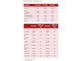 Floradix Kindervital Liquid Supplement Supplement Facts nutrition information panel