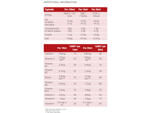 Floradix Kindervital Liquid Supplement Supplement Facts nutrition information panel