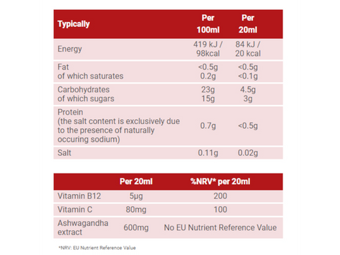Floradix Neuro Balance Ashwagandha & Herbal Liquid Formula 250ml Supplement Facts nutrition information panel