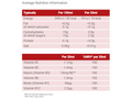 Floradix Vitamin B Complex Liquid Formula Vegetarian 250ml Supplement Facts nutrition information panel