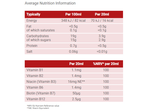 Floradix Vitamin B Complex Liquid Formula Vegetarian 250ml Supplement Facts nutrition information panel