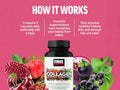 Force Factor Collagen Boosting Superfoods 60 Vegetable Capsules front bottle packaging showing product name and branding