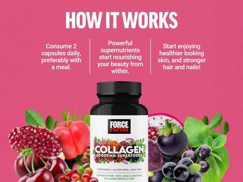 Force Factor Collagen Boosting Superfoods 60 Vegetable Capsules front bottle packaging showing product name and branding