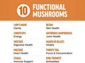 Force Factor Modern Mushrooms 90 Vegetarian Capsules supplement facts and nutrition panel