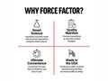 Force Factor supplement brand infographic highlighting smart science, quality nutrition, ultimate convenience, and made in the USA.