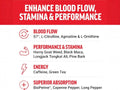 Force Factor SCORE! HARDCORE 60 Tablets supplement facts and nutrition information panel