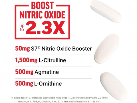 Force Factor Score! Hardcore Performance Intensifier 120 Tablets side bottle packaging with key benefits detail