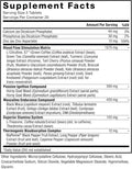 Force Factor Score! XXL 60 Tablets supplement facts and nutrition panel