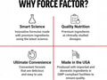 Force Factor Smarter Greens Superfood Soft Chews 60 Count pouch packaging angled view with key benefits and superfood highlights