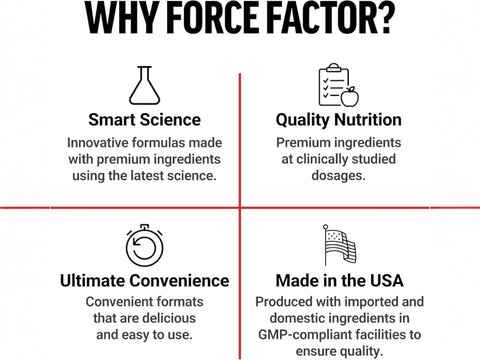 Force Factor Smarter Greens Superfood Soft Chews 60 Count pouch packaging angled view with key benefits and superfood highlights