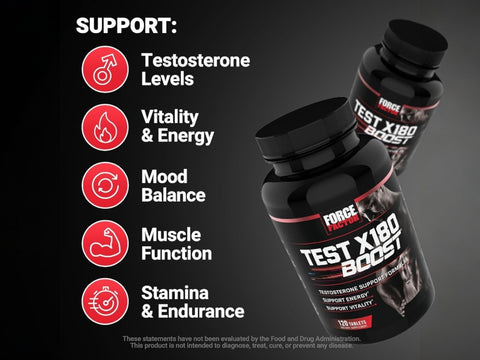 Force Factor Test X180 Men’s Vitality Support 120 Tablets angled bottle and label close up