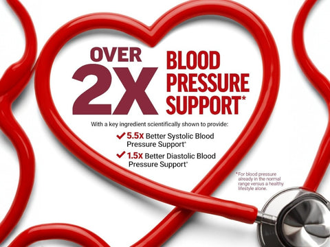 Force Factor Total Beets Blood Pressure Support Superfood Soft Chews 60 Count supplement facts and nutrition information panel