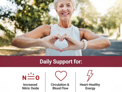 Force Factor Total Beets Blood Pressure Support Superfood Soft Chews 60 Count supplement facts and nutrition information panel