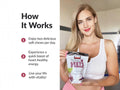 Force Factor Total Beets Soft Chews 60 Count how to use directions and ingredient highlights panel