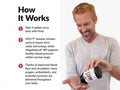 Man holding a supplement bottle with text on how it works